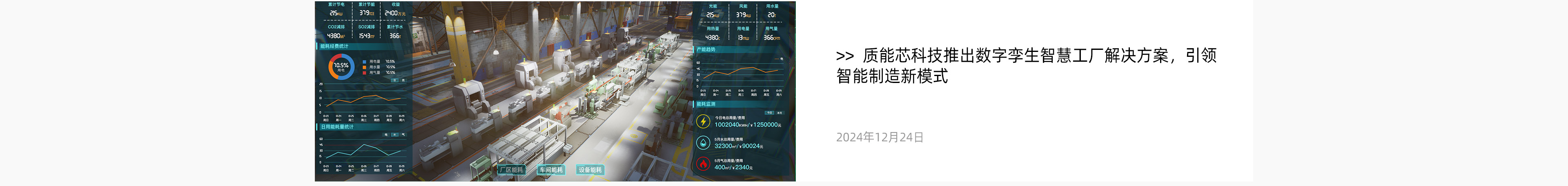 描述文字